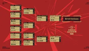 尼斯取得胜利，晋级关键比赛环节